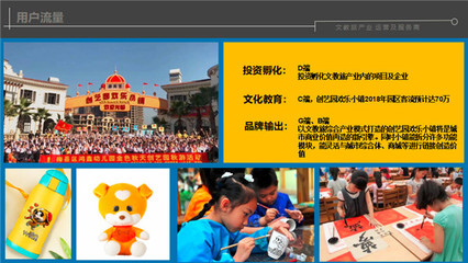 鐘新球:創(chuàng)藝園在全經(jīng)聯(lián)生態(tài)中的企業(yè)戰(zhàn)略優(yōu)化、創(chuàng)新與升級(jí)