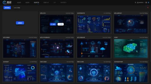 這個大屏可視化產(chǎn)品又更新 全新ui界面曝光,新增4大實(shí)用功能