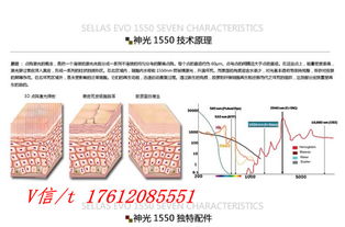 韓國原裝1550納米點陣激光 提供專業業務培訓與項目合作，開啟皮膚美容新紀元
